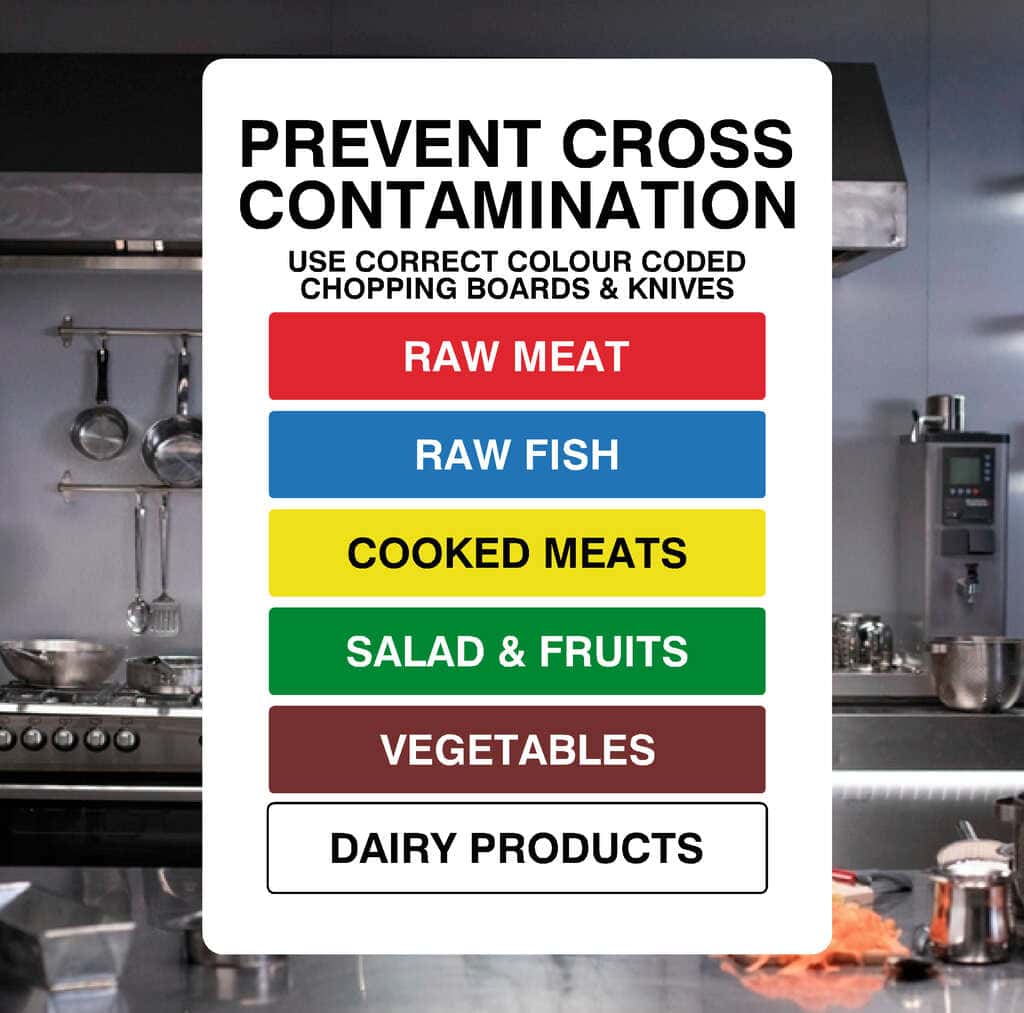 Prevent Cross Contamination Sign - The Safety Sheep Store