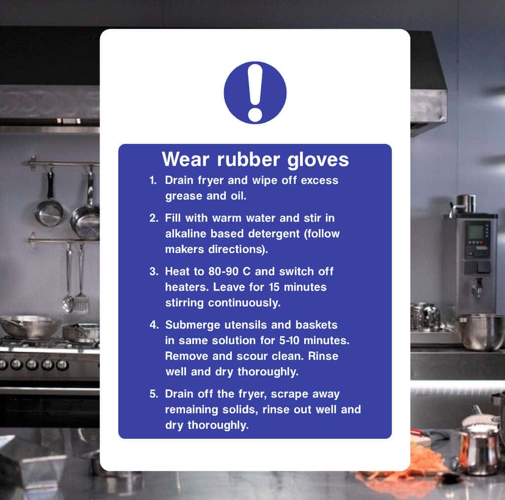 Wear Rubber Gloves Instructions Sign-The Safety Sheep Store